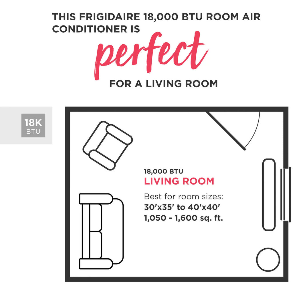 18,000 BTU Window Air Conditioner with Wi-Fi E27400