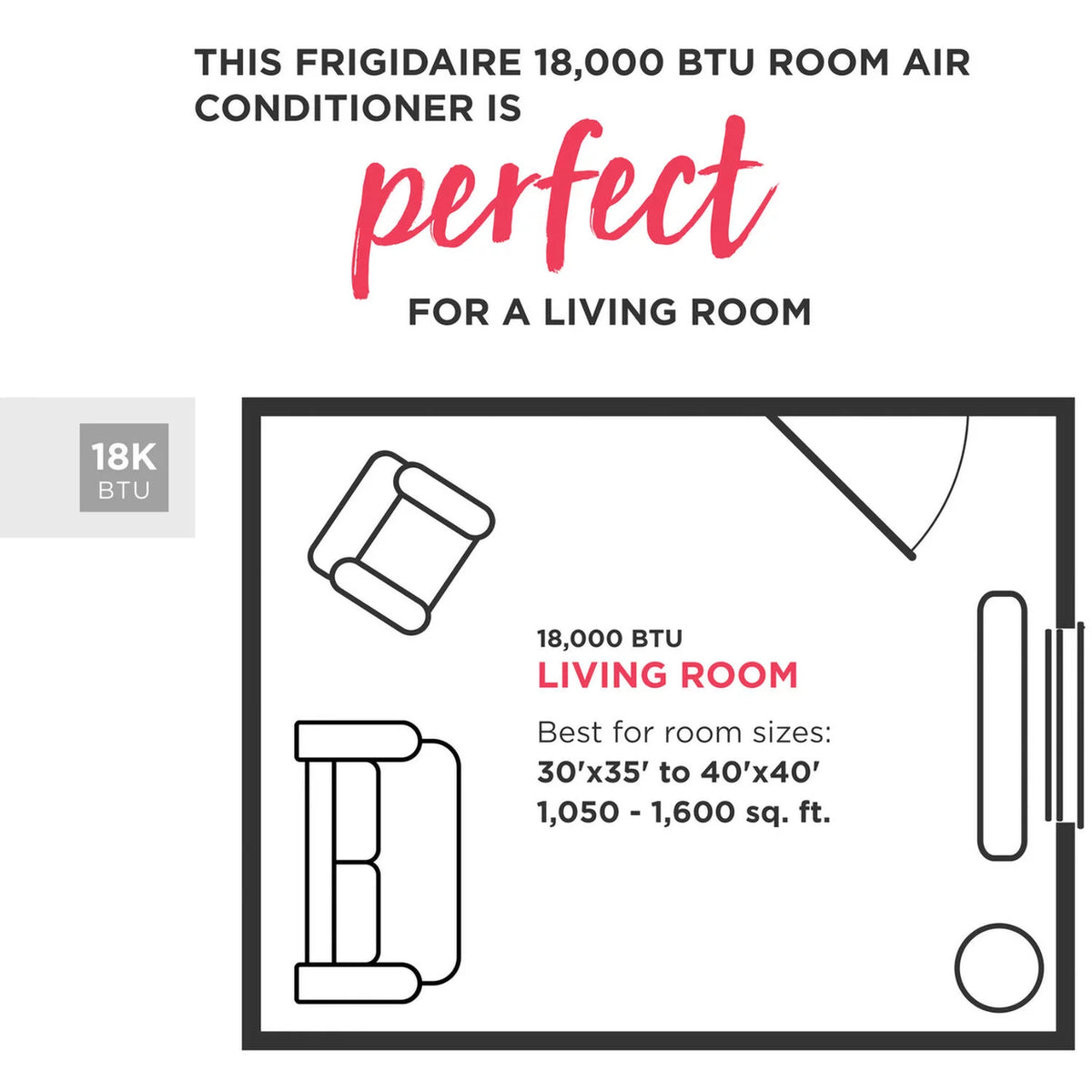 18,000 BTU Window Air Conditioner with Wi-Fi E27400