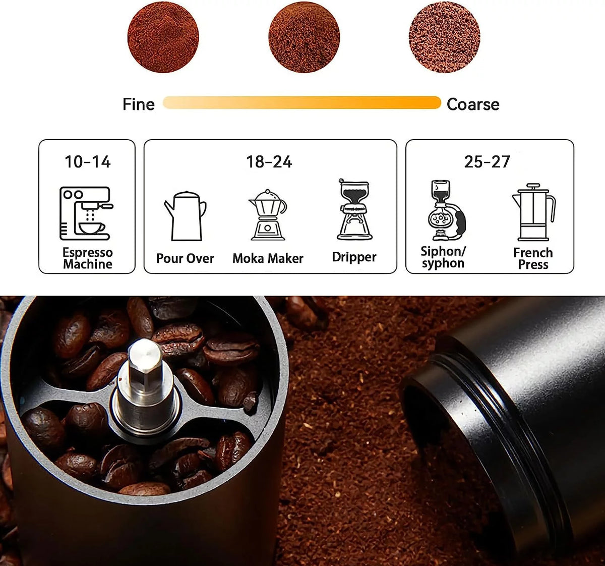 Portable Stainless Steel Burr Coffee Grinder A5143
