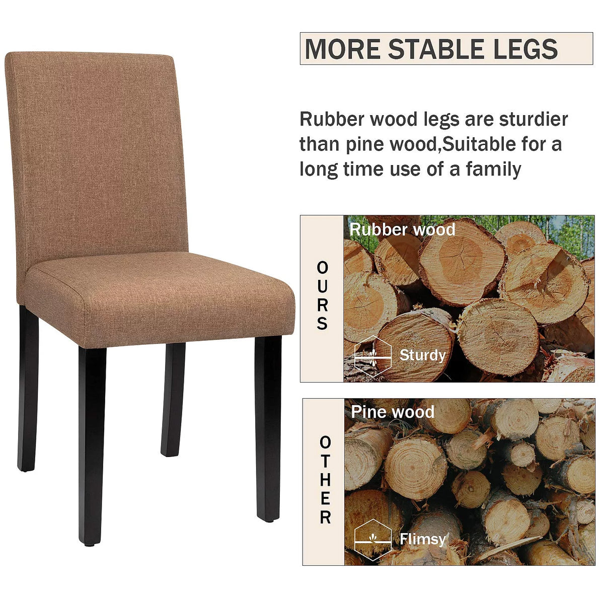 Set of 4 Upholstered Dining Chairs with Wood Legs V100