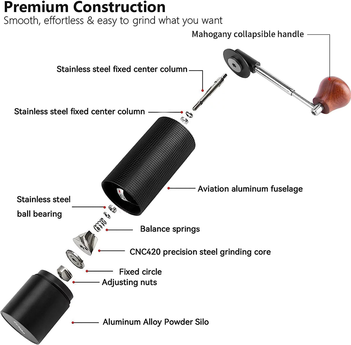 Portable Stainless Steel Burr Coffee Grinder A5143