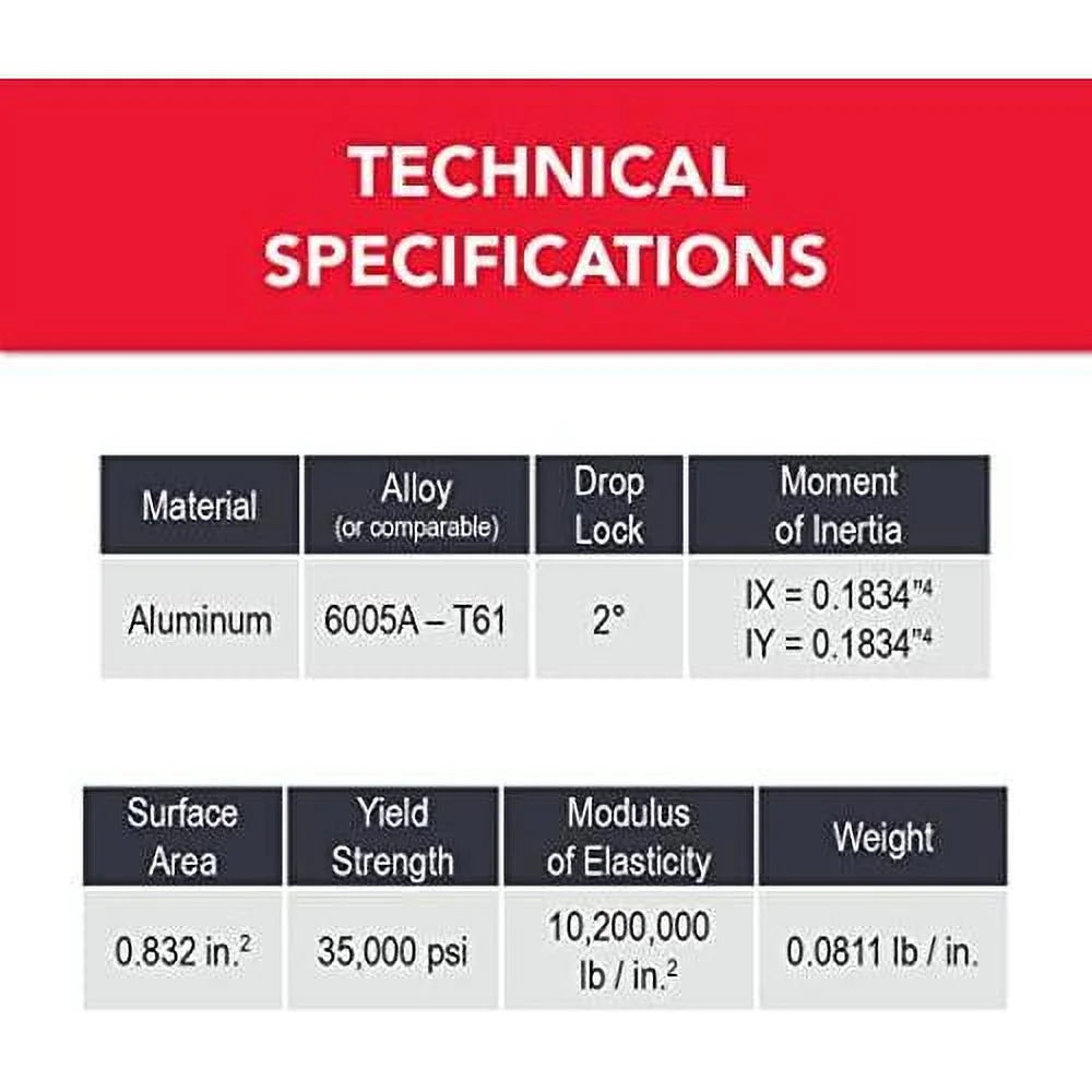 1.5" X 1.5" Double Channel Aluminum Extrusion 36" Long A981530