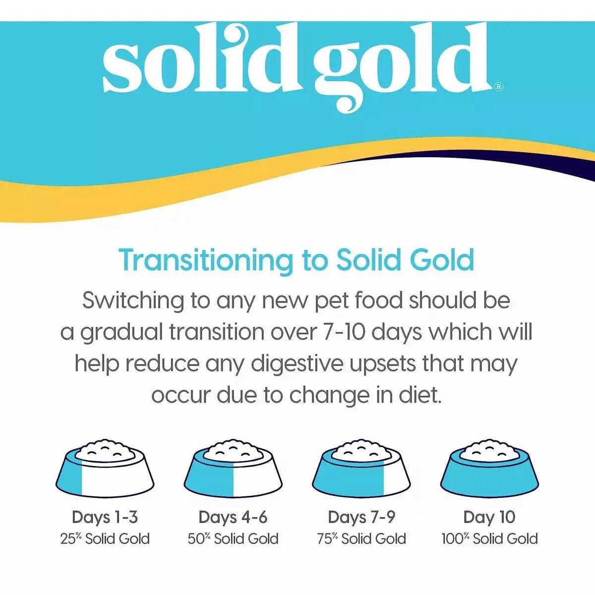 Solid Gold Winged Tiger Quail & Pumpkin Adult Dry Cat Food L490812