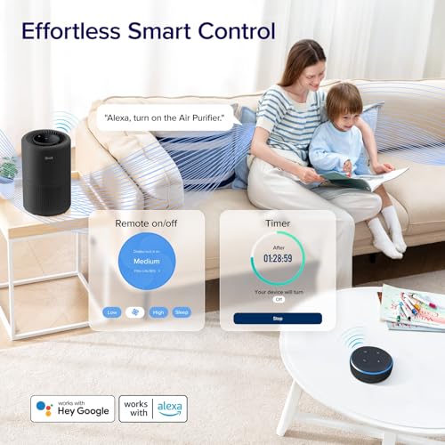 White Smart WiFi Air Purifier U644848