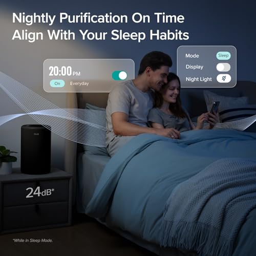 White Smart WiFi Air Purifier U644848