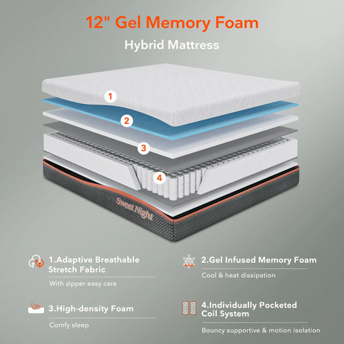 12" Gel Memory Foam Pocket Spring Hybrid Mattress Queen Size P53404