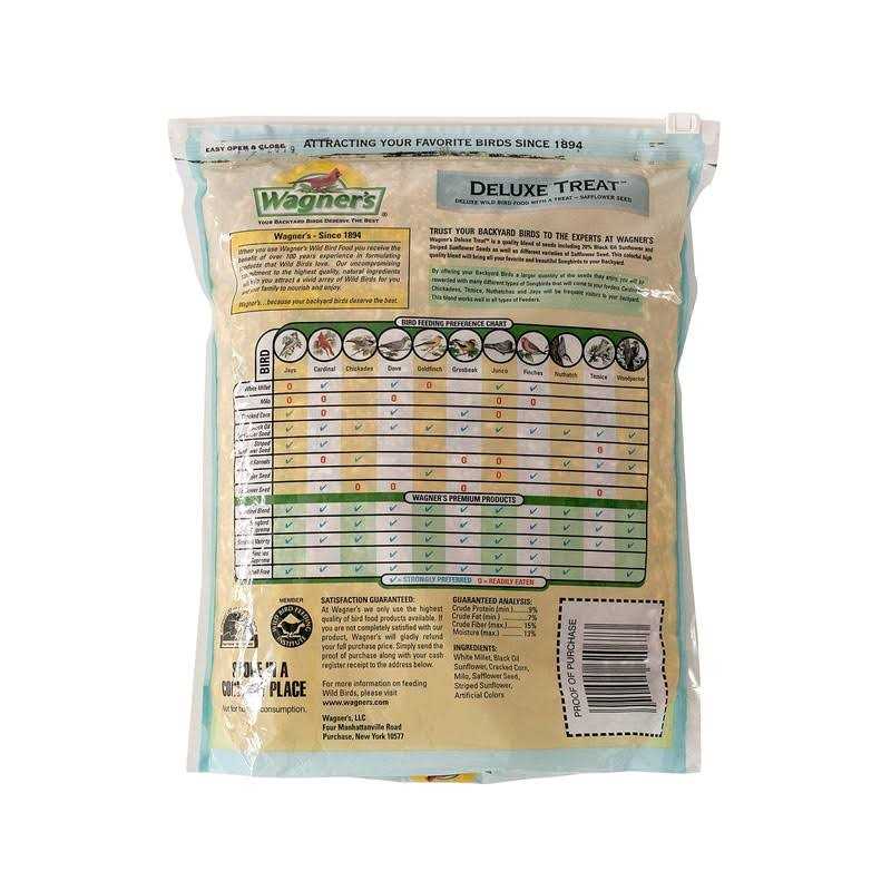 Wild Bird Food T608